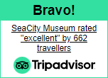 Trip advisor rating